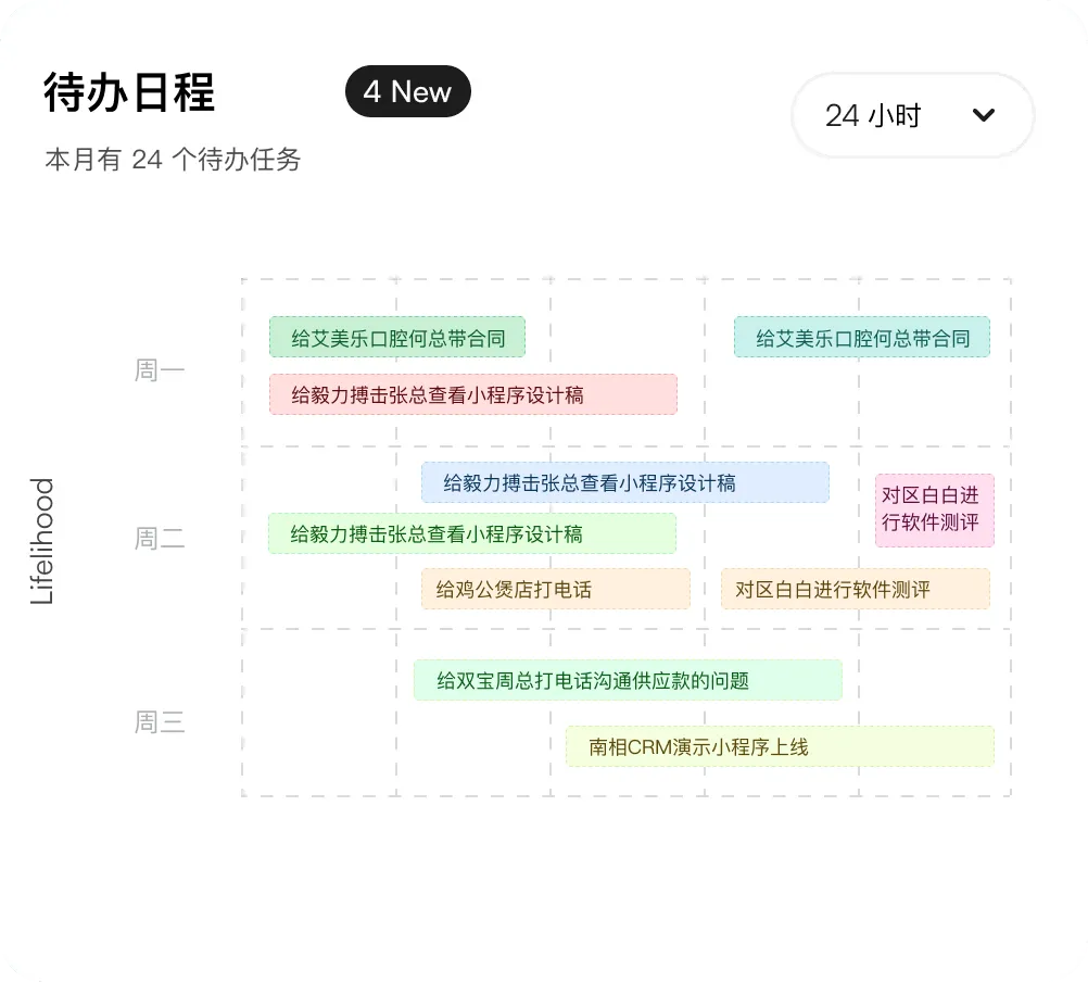 icon related to 智能日程管理,轻松规划每一天的任务与目标